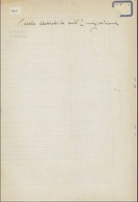 Immagine: Tabelle statistiche sull'emigrazione trentina al 31 dicembre 1910